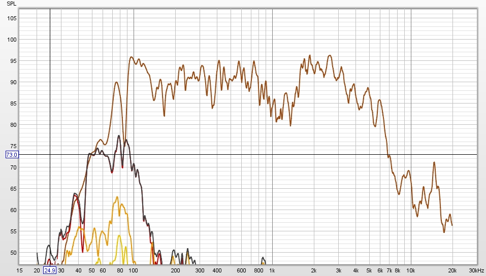 Eminent Technology home